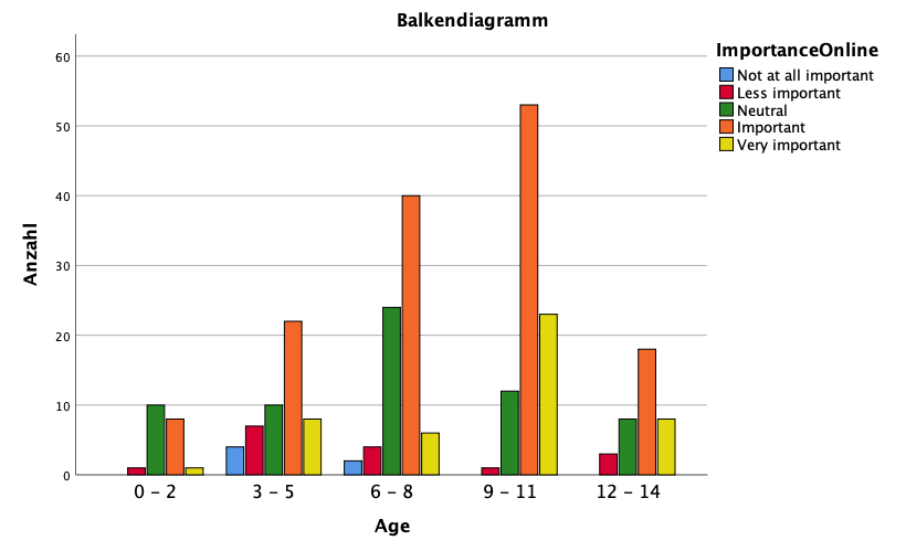 Bildschirmfoto 2019-05-28 um 16.51.06.png