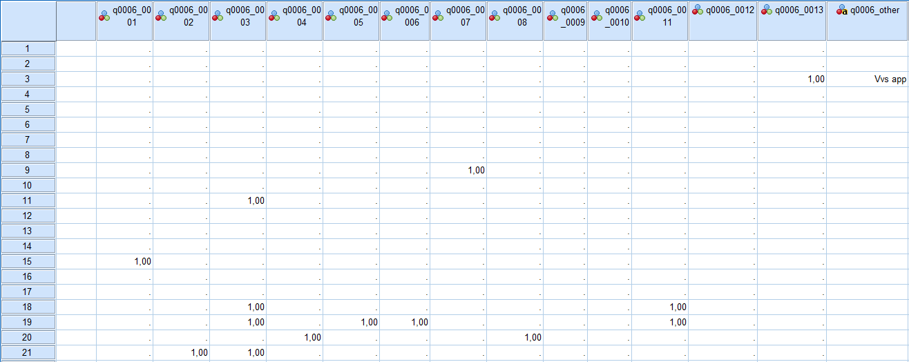 SPSS.PNG