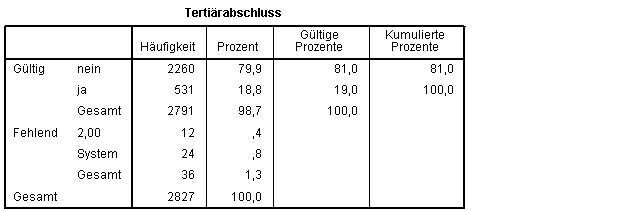 woher kommt die 2.JPG