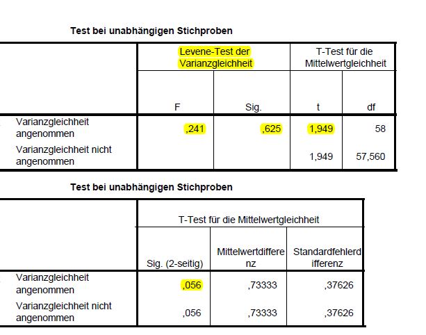 T-Test.JPG