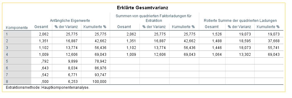 varianz.JPG