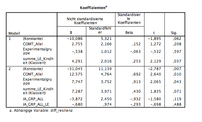 Bildschirmfoto 2018-08-03 um 12.34.46.png