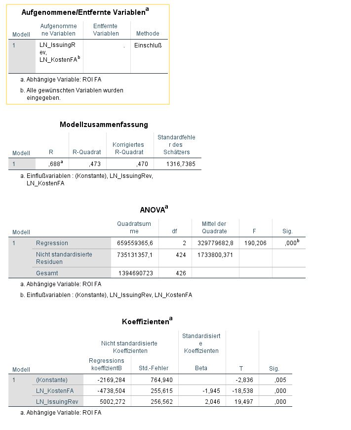 20181031_SPSS Ausschnitt.JPG