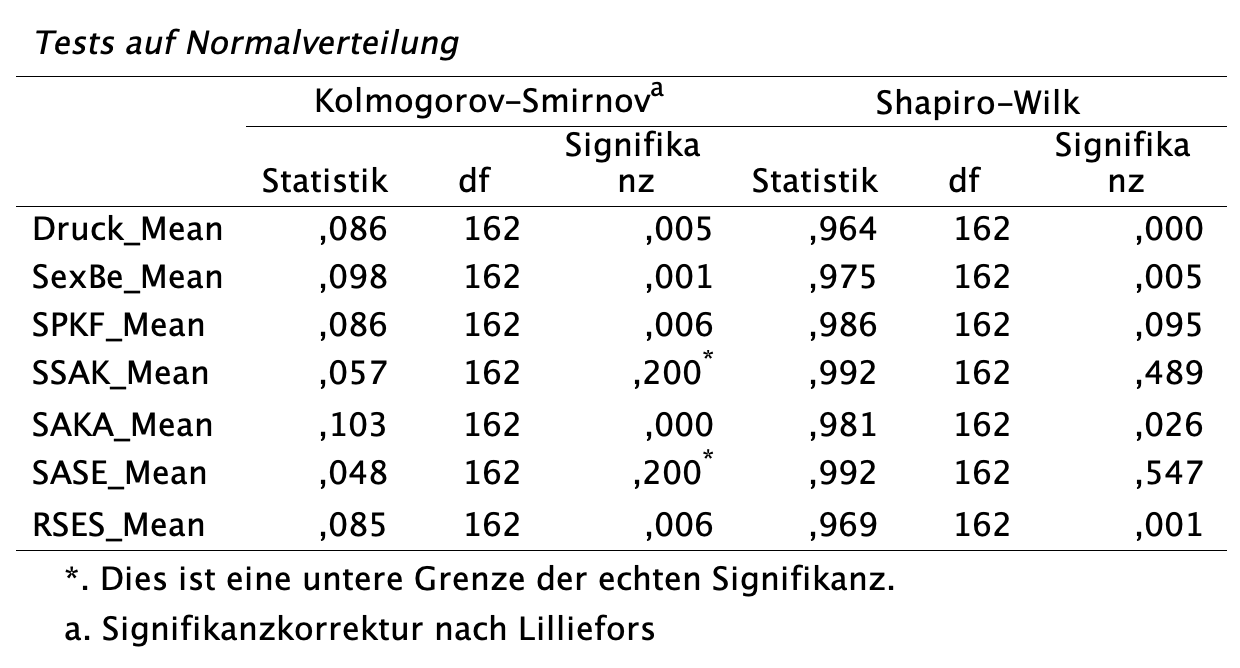 Bildschirmfoto 2020-07-18 um 12.40.59.png