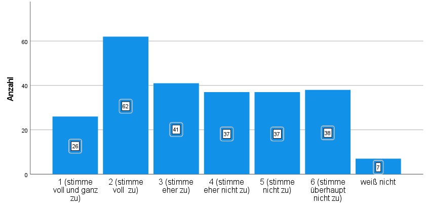 Screenshot Umfrage Muster.jpg