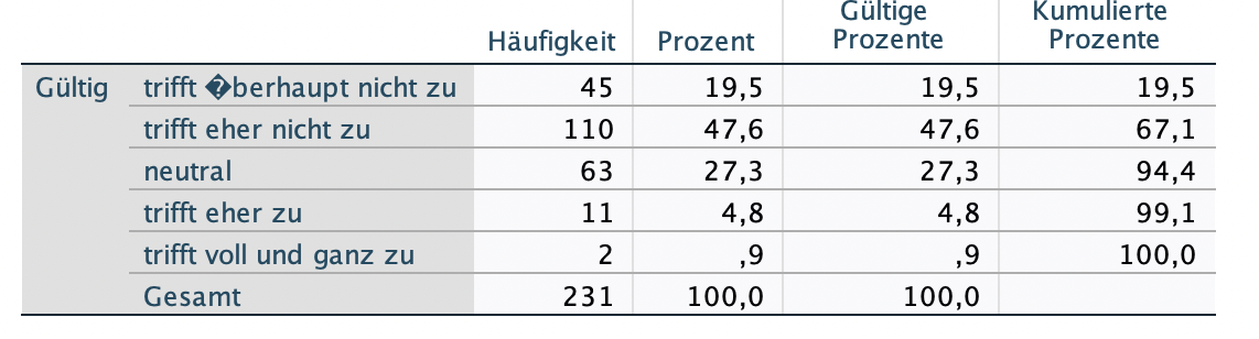 Bildschirmfoto 2022-06-13 um 16.45.54.png