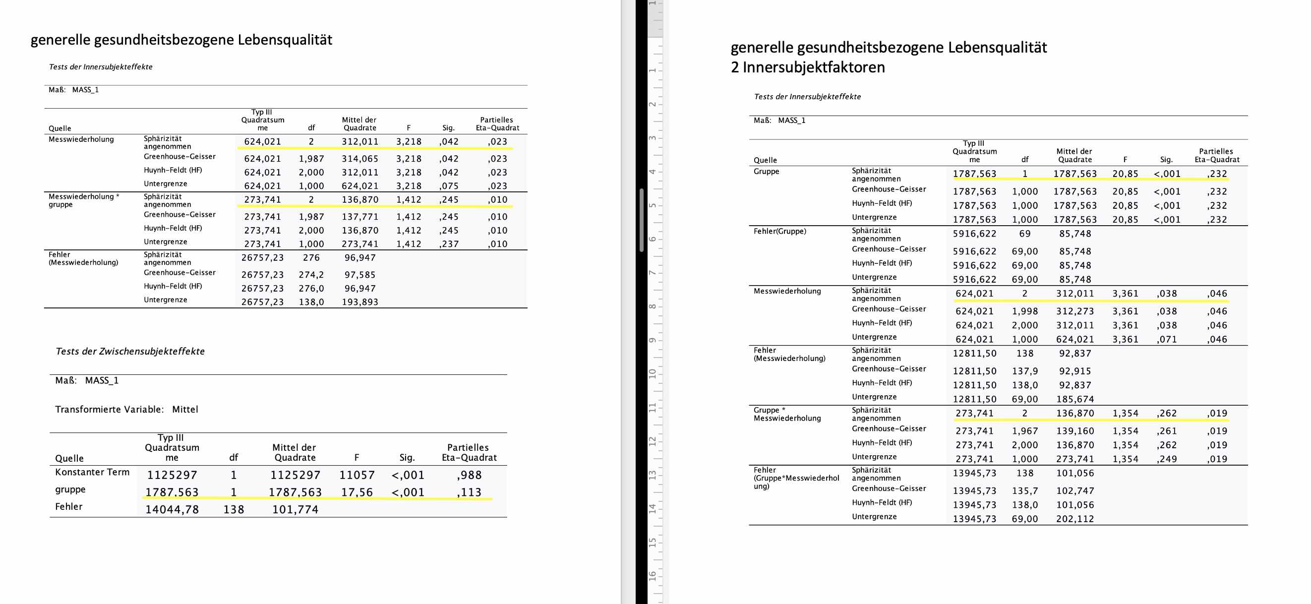 SPSS Output.jpg