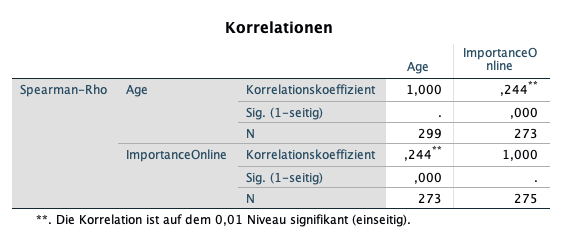 Bildschirmfoto 2019-05-28 um 16.49.34.png