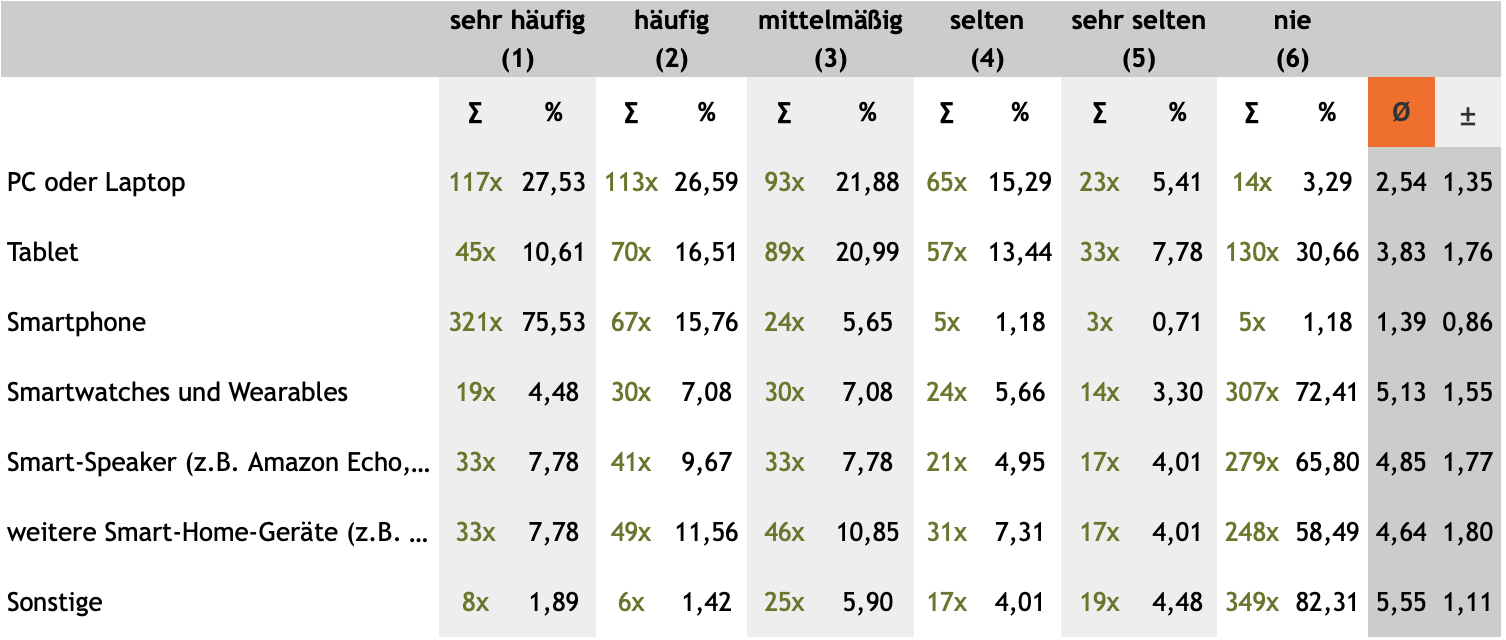 Bildschirmfoto 2020-04-08 um 14.49.44.png